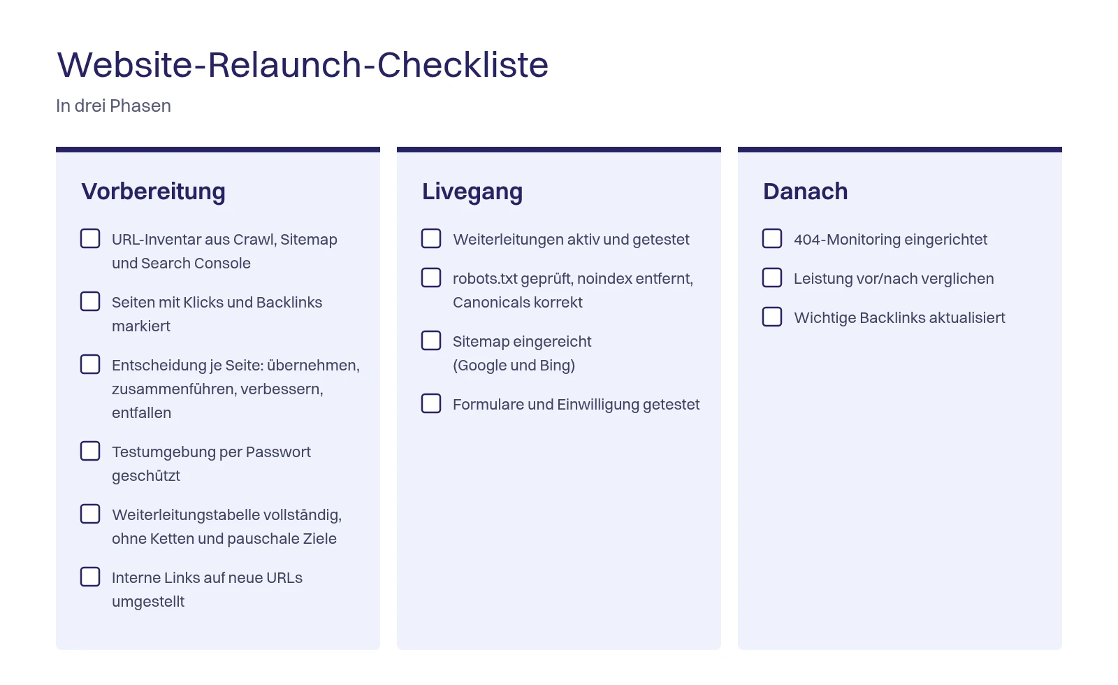SEO-Relaunch-Checkliste in drei Phasen: Vorbereitung, Livegang, danach